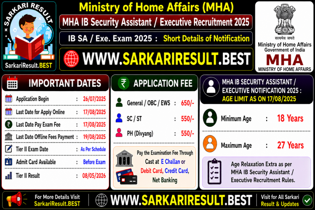 MHA IB Security Assistant Recruitment 2025