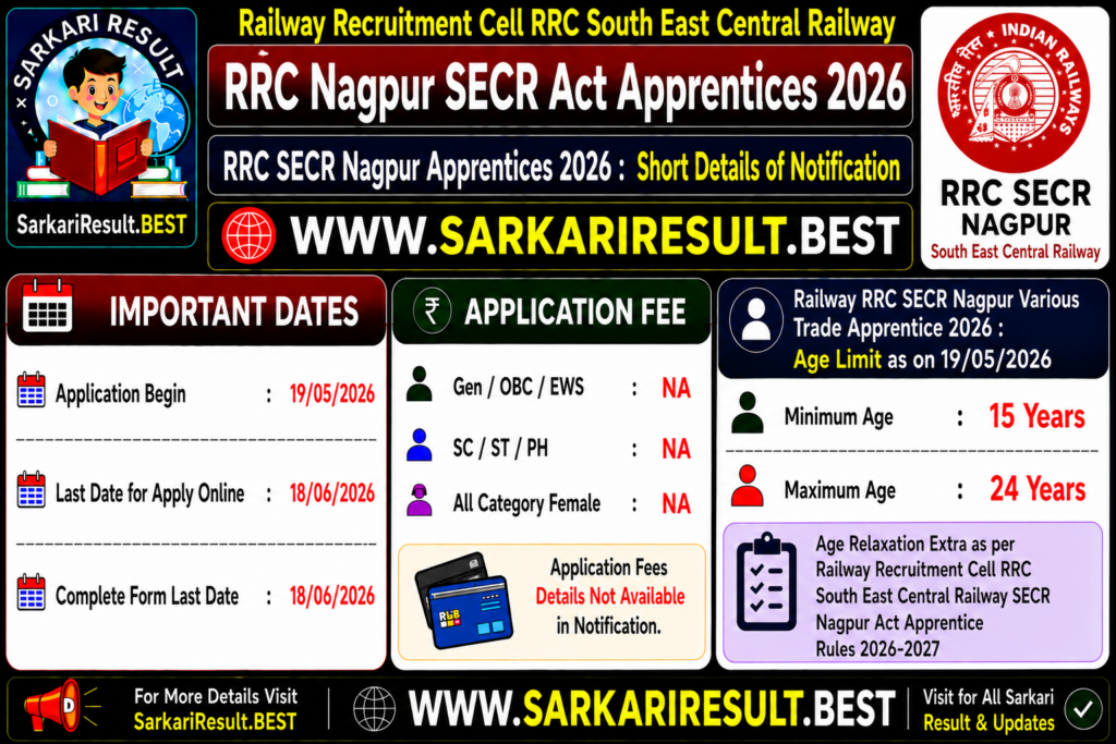 RRC Nagpur SECR Act Apprentices 2026