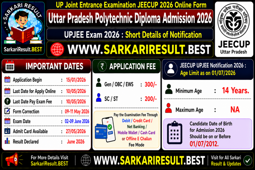 Uttar Pradesh Polytechnic Admission 2026
