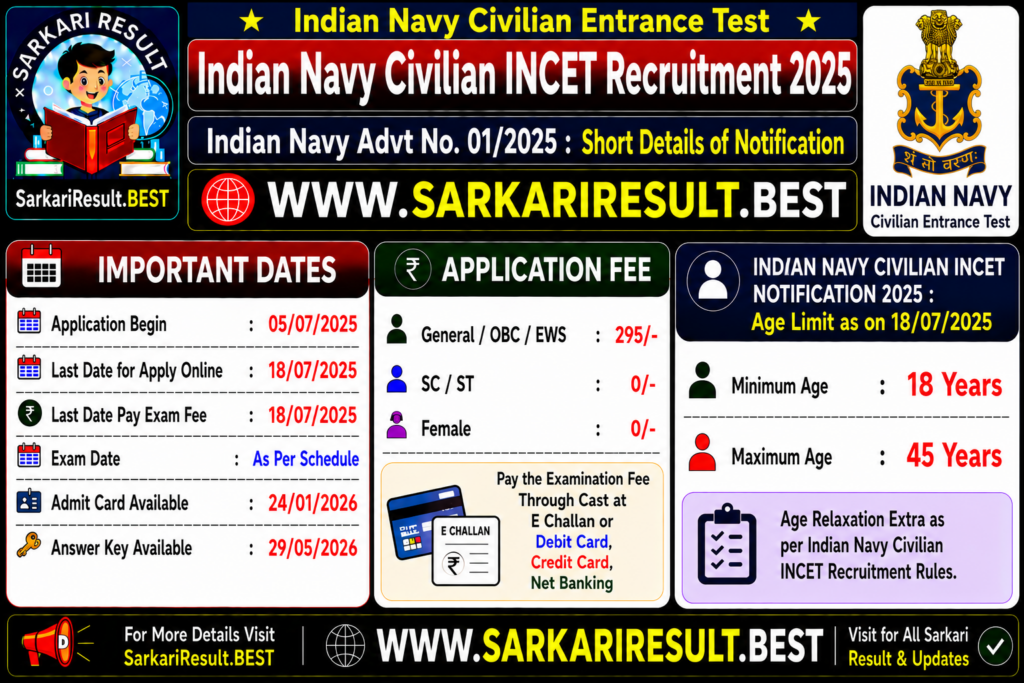 Indian Navy Civilian INCET Recruitment 2025