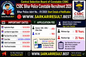 CSBC Bihar Police Constable Recruitment 2025