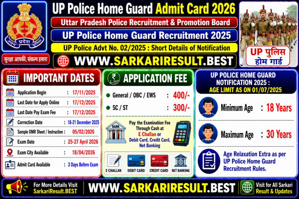 UP Police Home Guard Admit Card 2026